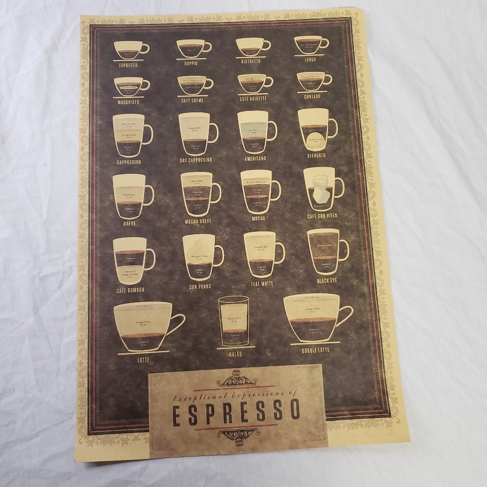 Brown and Cream Espresso Guide Art Wall Decor